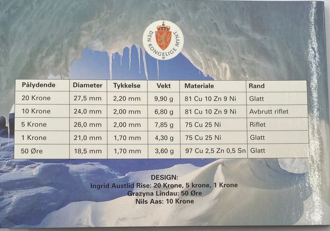Hovedbilde Souvenir sett 1999